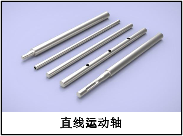 直線運(yùn)動(dòng)軸
